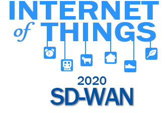 SD-WAN定义